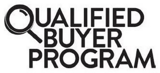 QUALIFIED BUYER PROGRAM