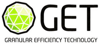 GET GRANULAR EFFICIENCY TECHNOLOGY