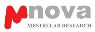 M NOVA MESTRELAB RESEARCH