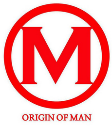 O M ORIGIN OF MAN