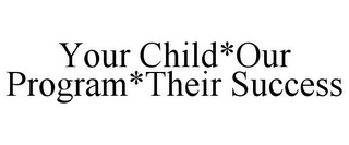 YOUR CHILD*OUR PROGRAM*THEIR SUCCESS