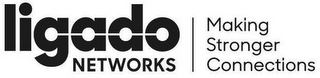 LIGADO NETWORKS MAKING STRONGER CONNECTIONS