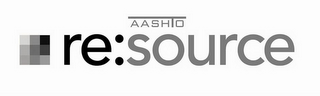 AASHTO RE:SOURCE