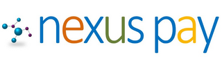 NEXUS PAY