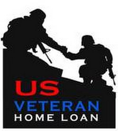 US VETERAN HOME LOAN