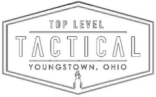 TOP LEVEL TACTICAL YOUNGSTOWN, OHIO