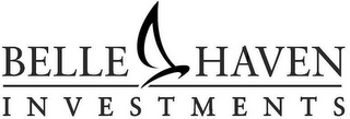 BELLE HAVEN INVESTMENTS