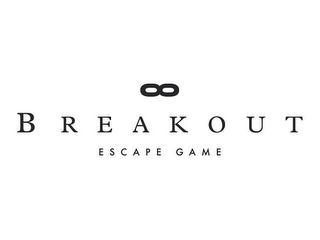 BREAKOUT ESCAPE GAME