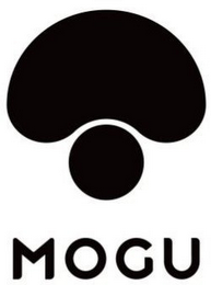 MOGU