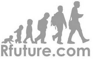 RFUTURE.COM