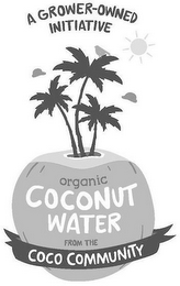 A GROWER-OWNED INITIATIVE ORGANIC COCONUT WATER FROM THE COCO COMMUNITY