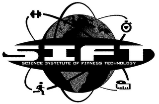 SIFT SCIENCE INSTITUTE OF FITNESS TECHNOLOGY