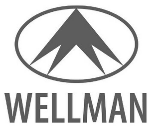 WELLMAN