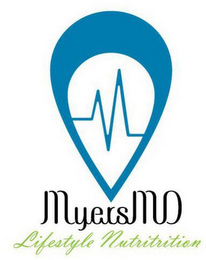MYERSMD LIFESTYLE NUTRITION