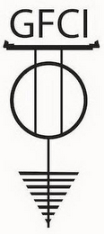 GFCI