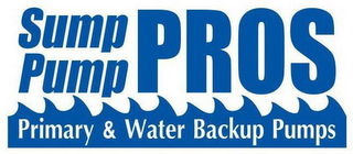 SUMP PUMP PROS PRIMARY & WATER BACKUP PUMPS