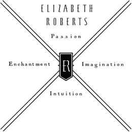 ER ELIZABETH ROBERTS PASSION IMAGINATION INTUITION ENCHANTMENT