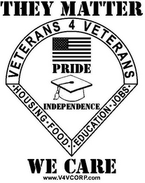 THEY MATTER VETERANS 4 VETERANS ·HOUSING·FOOD· ·EDUCATION·JOBS· PRIDE INDEPENDENCE WE CARE WWW.V4VCORP.COM