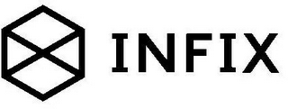 INFIX