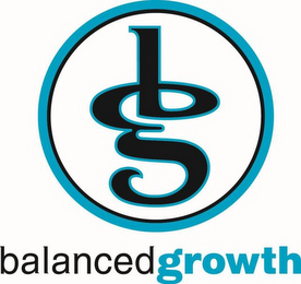 BG BALANCED GROWTH