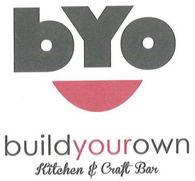 BYO BUILD YOUR OWN KITCHEN & CRAFT BAR