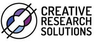 CREATIVE RESEARCH SOLUTIONS