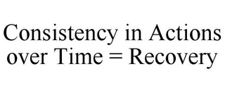 CONSISTENCY IN ACTIONS OVER TIME = RECOVERY