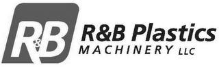 R&B R & B PLASTICS MACHINERY LLC.