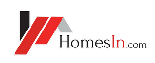 HOMESIN.COM