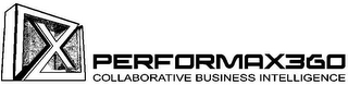 X PERFORMAX360 COLLABORATIVE BUSINESS INTELLIGENCE