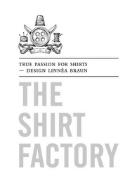 TRUE PASSION FOR SHIRTS - DESIGN LINNÉA BRAUN THE SHIRT FACTORY