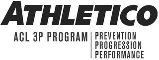 ATHLETICO ACL 3P PROGRAM PREVENTION PROGRESSION PERFORMANCE