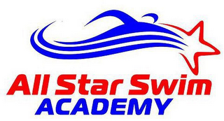 ALL STAR SWIM ACADEMY