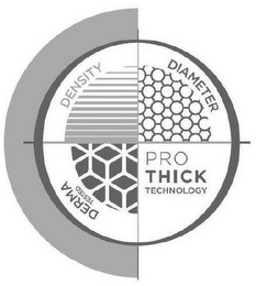 DERMA TESTED DENSITY DIAMETER PRO THICK TECHNOLOGY