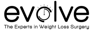 EVOLVE THE EXPERTS IN WEIGHT LOSS SURGERY