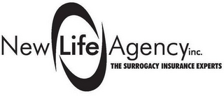 NEW LIFE AGENCY INC. THE SURROGACY INSURANCE EXPERTS