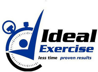 IDEAL EXERCISE LESS TIME PROVEN RESULTS