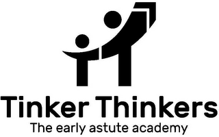 TINKER THINKERS THE EARLY ASTUTE ACADEMY