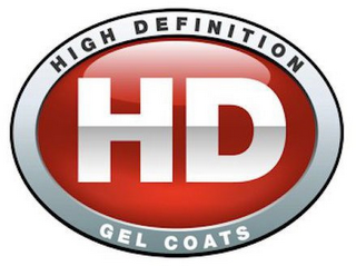 HD HIGH DEFINITION GEL COATS