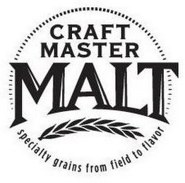 CRAFT MASTER MALT SPECIALTY GRAINS FROM FIELD TO FLAVOR