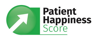 PATIENT HAPPINESS SCORE