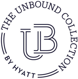 UB THE UNBOUND COLLECTION BY HYATT