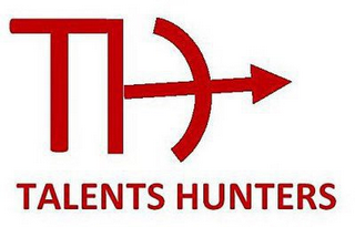 TH TALENTS HUNTERS