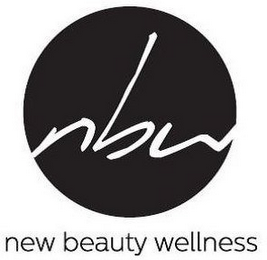 NEW BEAUTY WELLNESS