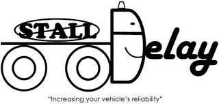 STALL DELAY "INCREASING YOUR VEHICLE'S RELIABILITY"