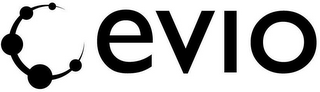 EVIO