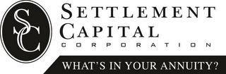 SC SETTLEMENT CAPITAL CORPORATION WHAT'S IN YOUR ANNUITY?