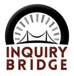 INQUIRY BRIDGE