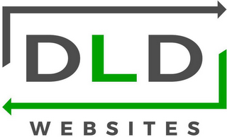 DLD WEBSITES