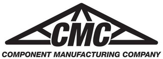 CMC COMPONENT MANUFACTURING COMPANY